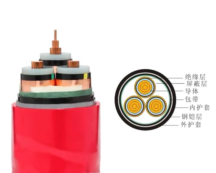 防蟻電纜防鼠電纜